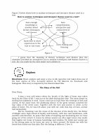 Page 10: SHS Creative Nonfiction Module 1 - ZNNHS