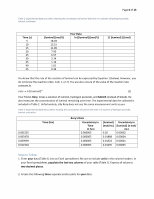 Page 6: Word and Excel Assignment 2017 - Queen's Universitymy.engineering.queensu.ca/Current-Students/First-Year-Studies/files/Excel Word... · Page 1 of 13 Word and Excel Assignment 2017
